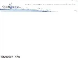 Sites similar to yourgrowingsolutions.com