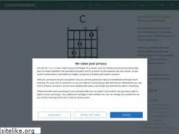 Sites similar to yourguitarchords.com