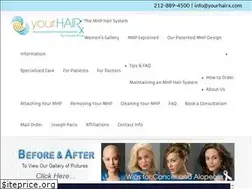 Sites similar to yourhairx.com