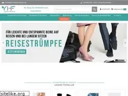 Sites similar to yourhealthfit.de