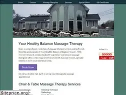 Sites similar to yourhealthybalance.com