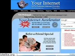 Sites similar to yourinter.net