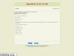 Sites similar to yourip.biz