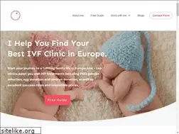 Sites similar to yourivfsupport.com