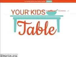 Sites similar to yourkidstable.com