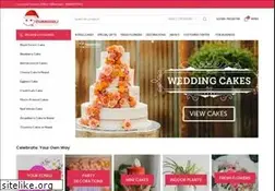 Sites similar to yourkoseli.com