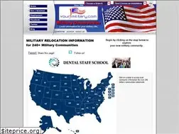 Sites similar to yourmilitary.com