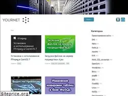 Sites similar to yournet.kz