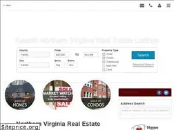 Sites similar to yournovahomesearch.com