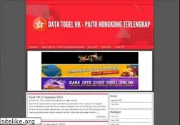Sites similar to yournz.org