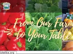 Sites similar to youroakwoodfarms.com