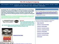 Sites similar to youroil.net