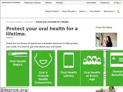 Sites similar to youroralhealthhub.com