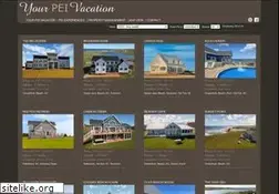 Sites similar to yourpei.com