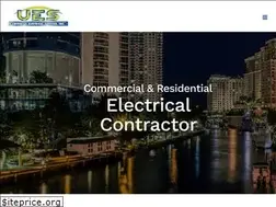 Sites similar to yourpowerpro.com