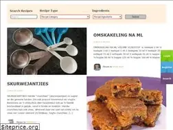 Sites similar to yourrecipeblog.com