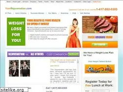 Sites similar to yourrejuvenation.com