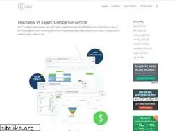 Sites similar to yoursalesfunnels.com