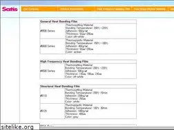 Sites similar to yoursatis.com