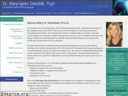 Sites similar to yourshrink.com