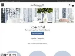 Sites similar to yourtableware.com