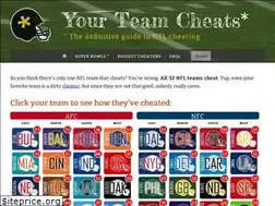 Sites similar to yourteamcheats.com