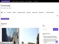 Sites similar to yourtechnology.online