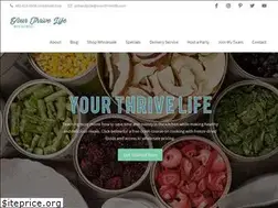 Sites similar to yourthrivelife.com