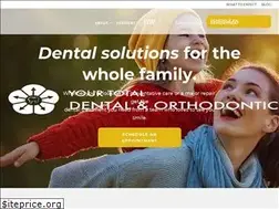 Sites similar to yourtotaldental.com