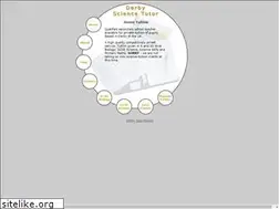 Sites similar to yourtutor.co.uk