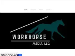 Sites similar to yourvideohere.com