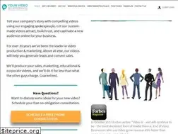 Sites similar to yourvideospokesperson.com