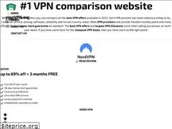 Sites similar to yourvpn.org