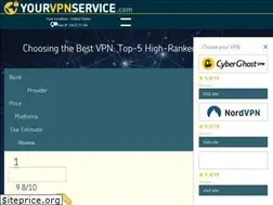 Sites similar to yourvpnservice.com