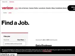 Sites similar to yourvzcareer.com