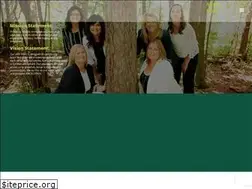 Sites similar to yourwaymortgage.com