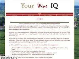 Sites similar to yourwineiq.com