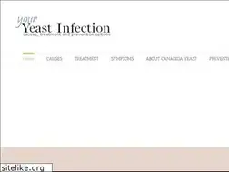Sites similar to youryeastinfection.com