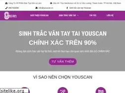 Sites similar to youscan.vn