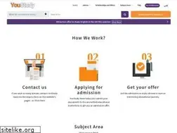 Sites similar to youstudy.com