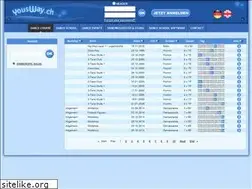Sites similar to yousway.ch