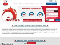 Sites similar to youtele.com