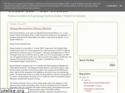 Sites similar to youthcar.blogspot.com