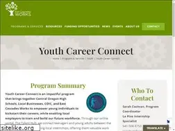 Sites similar to youthcareerconnect.org