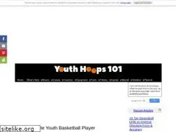 Sites similar to youthhoops101.com