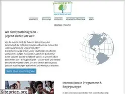 Sites similar to youthinkgreen.org