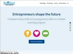 Sites similar to youthstart.eu