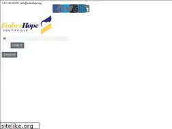 Sites similar to youthville.org