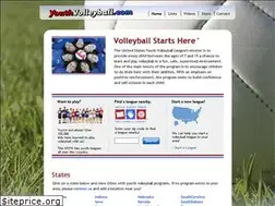 Sites similar to youthvolleyball.com