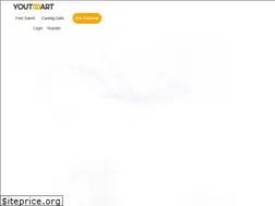 Sites similar to youtooart.com